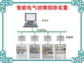 电气安装与维修中的国家标准图形符号应用与智能化安装工程服务的融合实践